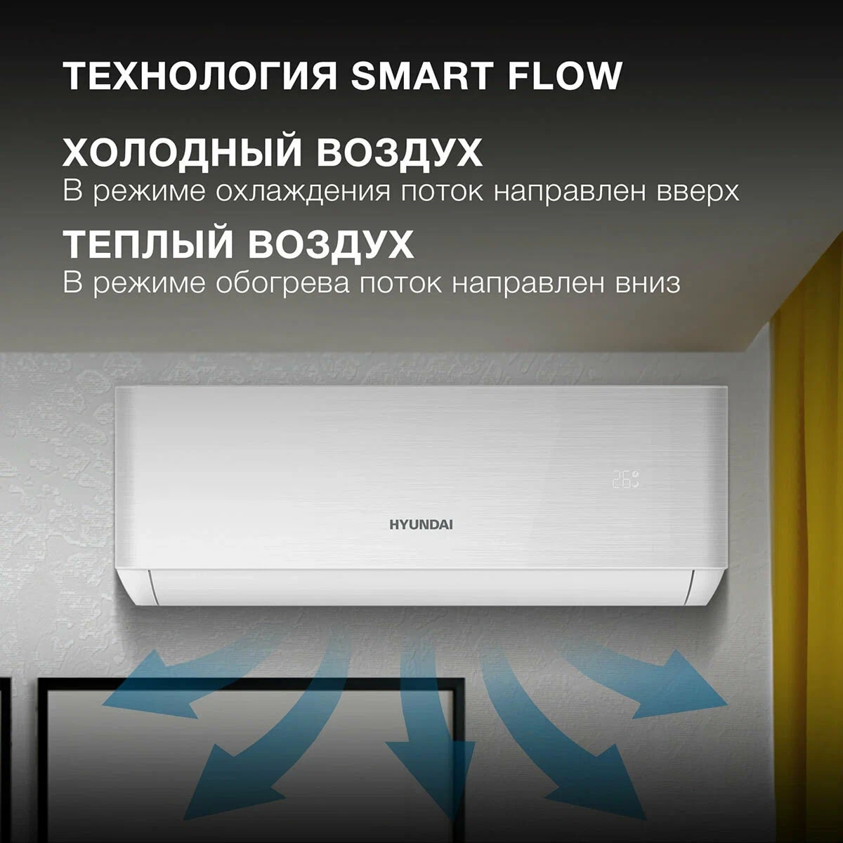 Hyundai HAC-09/T-PRO — изображение 3